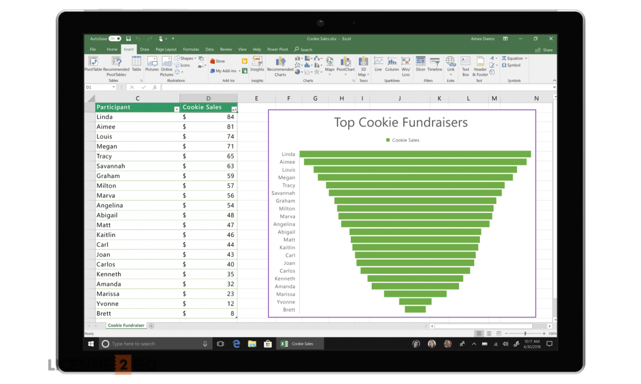 microsoft excel for mac latest version